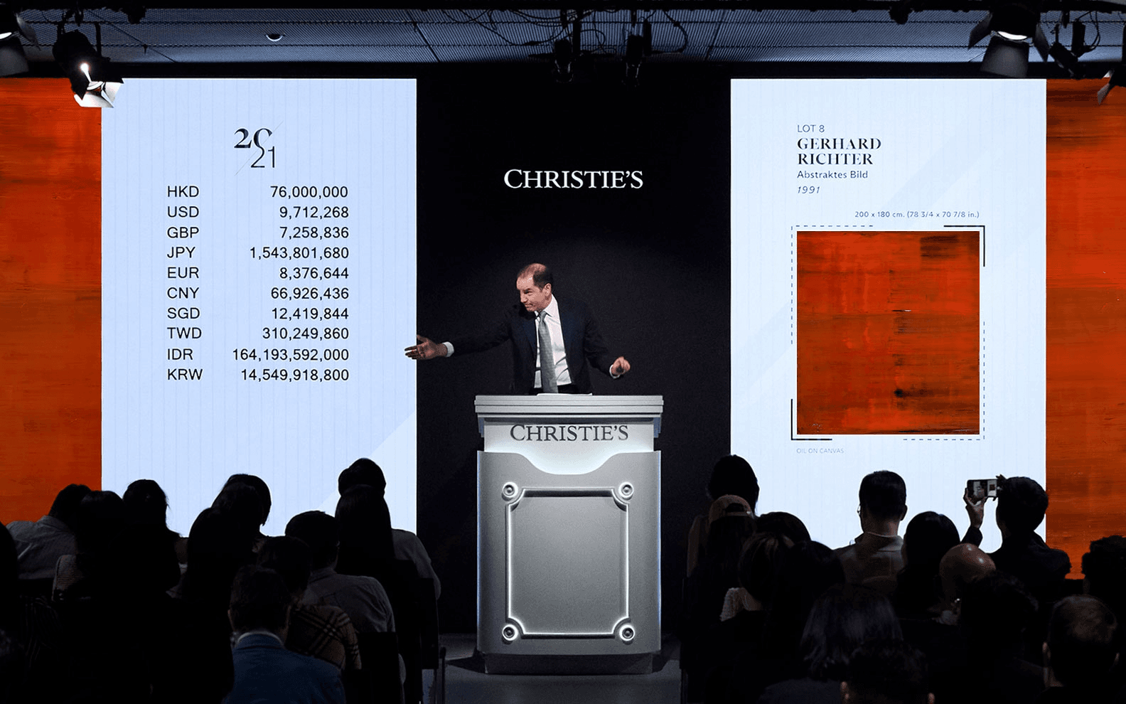 Spring Auctions Rebound: What Signals Is the Market Sending?